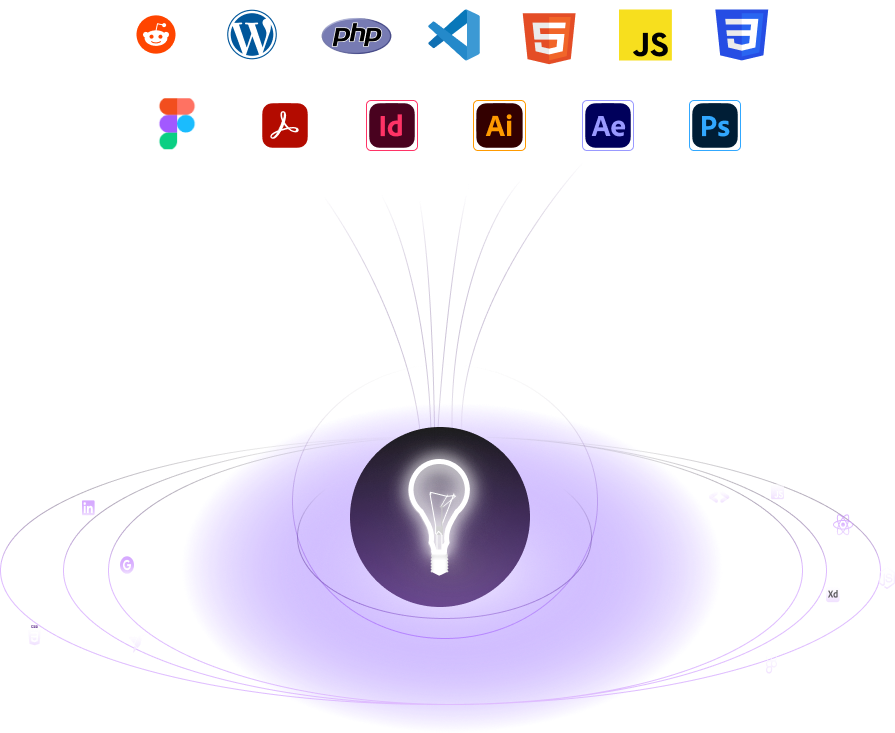 About Me Image
